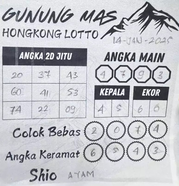 syair hk vip